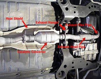 2010 sienna catalytic converter.